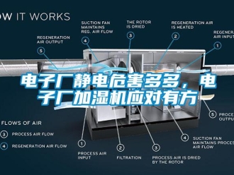 企業(yè)新聞電子廠靜電危害多多，電子廠加濕機應(yīng)對有方