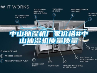 企業(yè)新聞中山抽濕機(jī)廠家價(jià)格#中山抽濕機(jī)質(zhì)量質(zhì)量