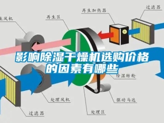 知識百科影響除濕干燥機選購價格的因素有哪些