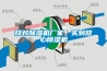 找對除濕機廠家，買到放心除濕機