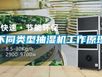企業(yè)新聞不同類型抽濕機工作原理