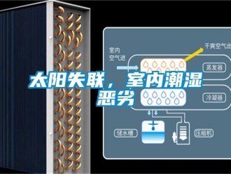 知識百科太陽失聯(lián)，室內(nèi)潮濕惡劣