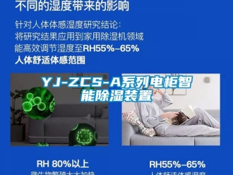企業(yè)新聞YJ-ZCS-A系列電柜智能除濕裝置
