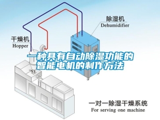 企業(yè)新聞一種具有自動除濕功能的智能電機的制作方法