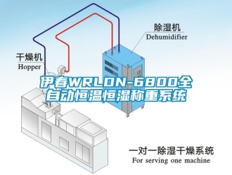 知識百科伊春WRLDN-6800全自動恒溫恒濕稱重系統(tǒng)