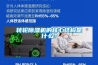 轉(zhuǎn)輪除濕機(jī)的核心結(jié)構(gòu)是什么？