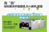 空氣潮濕如何防止鹽對設(shè)備的腐蝕？