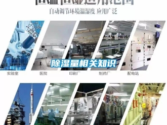 企業(yè)新聞除濕量相關知識