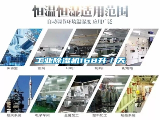 企業(yè)新聞工業(yè)除濕機(jī)168升／天