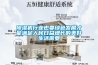 除濕機行業(yè)也要綠色發(fā)展才能滿足人民日益增長的美好生活需要