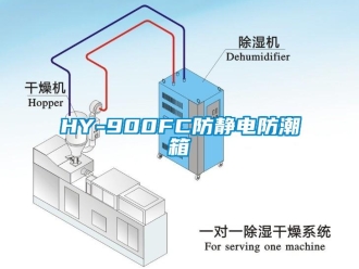 企業(yè)新聞HY-900FC防靜電防潮箱