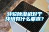 轉(zhuǎn)輪除濕機(jī)對于環(huán)境有什么要求？
