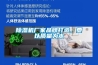 除濕機(jī)廠家品牌打造，要以質(zhì)量為本