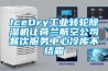IceDry工業(yè)轉(zhuǎn)輪除濕機讓荷蘭航空公司餐飲服務(wù)中心冷庫不結(jié)霜