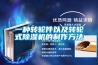 一種轉(zhuǎn)輪件以及轉(zhuǎn)輪式除濕機的制作方法