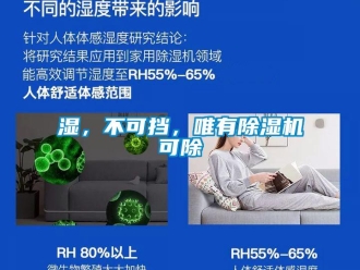 知識百科濕，不可擋，唯有除濕機可除
