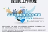 肇慶生物科技生產(chǎn)車(chē)間轉(zhuǎn)輪除濕機(jī)項(xiàng)目