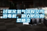 過氧化氫氣溶膠空氣消毒機(jī)，助力防控新型肺炎