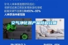 空氣凈化器產(chǎn)品結構分析