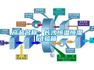 知識百科產(chǎn)品名稱：長沙恒溫恒濕試驗箱